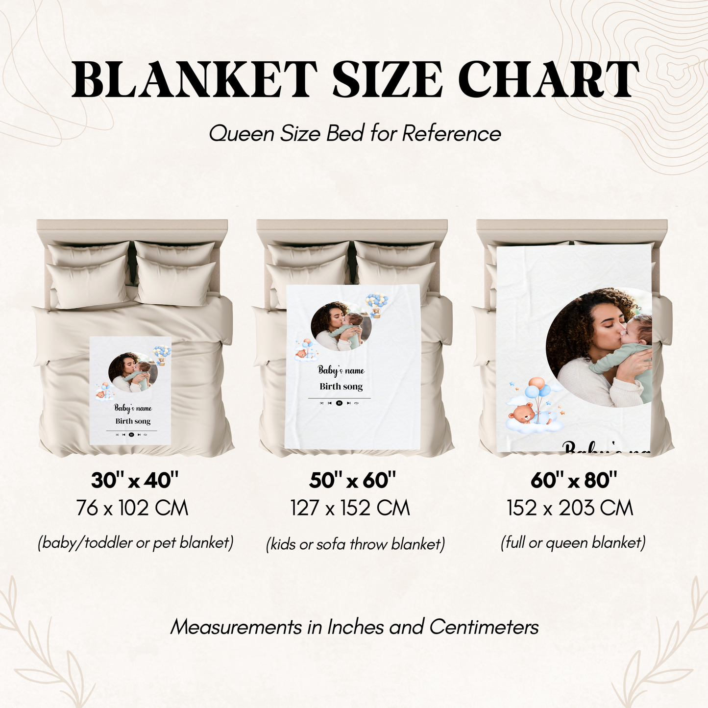 Personalized Birth Song Velveteen Plush Blanket | Sherpa Blanket | Minky | Baby Jersey Blanket