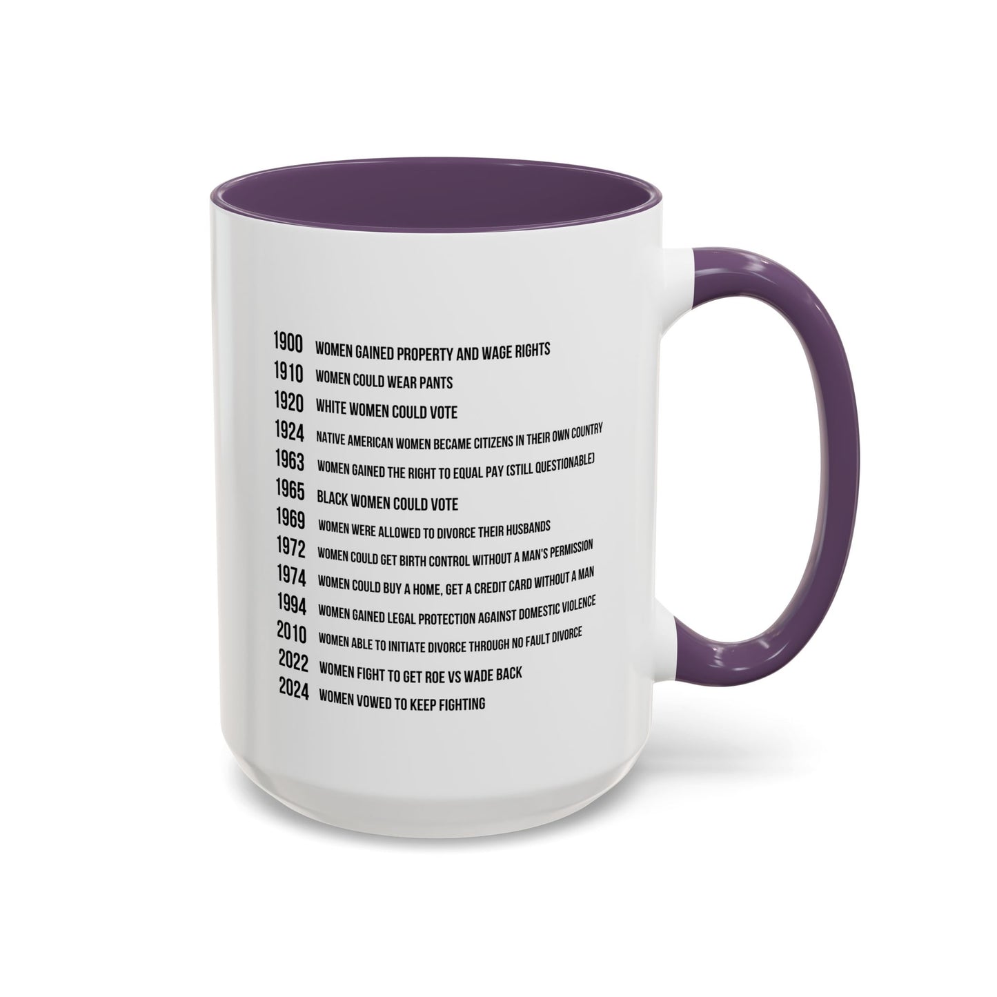 Viral Women's Rights Mug | Feminist Mug | Women's Rights Mug | Witches | Election Mug | Viral Mug Quote | 11oz Accent Mug | 15oz Accent Mug